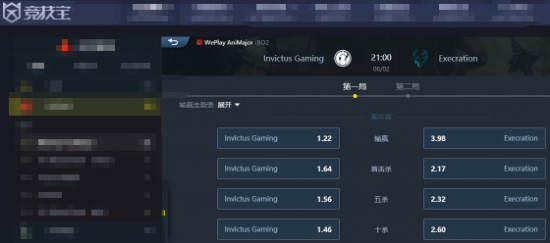 LOL五杀榜单揭晓 Uzi与Faker的传奇对比