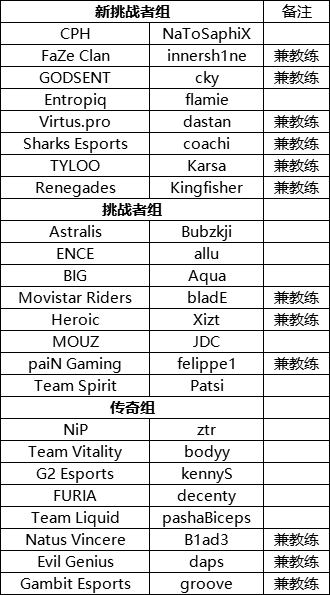 探索绝地求生PCS洲际赛的历史与精彩瞬间
