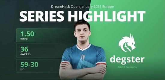 每周违规账号公示信息汇总