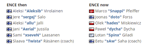 Q9快手战队勇夺2025CFML夏季总冠军实现三连冠