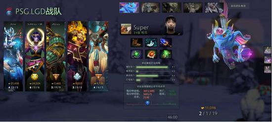 VCT东京大师赛观赛数据创历史新高