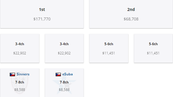 解决绝地求生PUBG延迟高和跳Ping问题的有效方法