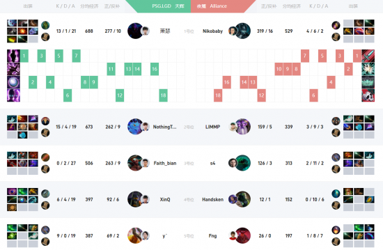 北京电竞新地标首场比赛精彩落幕