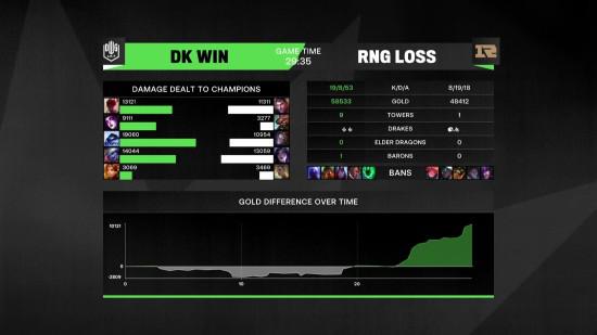 中国战队首次夺得机器人足球世界杯人形组冠军