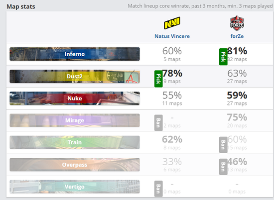LPL全球总决赛冒泡赛精彩对决：TES与iG相遇，JDG挑战WBG