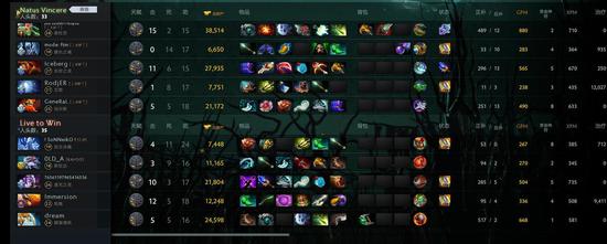 中国战队AG.AL在电竞世界杯英雄联盟项目中夺得亚军