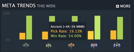 复旦大学大模型应用战队荣获全国一等奖引领教育科技创新