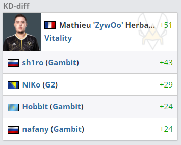 广东电竞新生态打造：赛事与产业双轮驱动