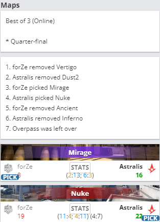 人工智能在英雄联盟韩服的崛起引发热议