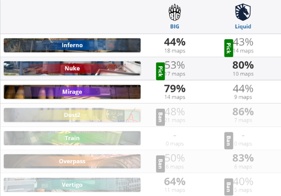 马斯克AI账号在LOL韩服创下92%胜率的传奇