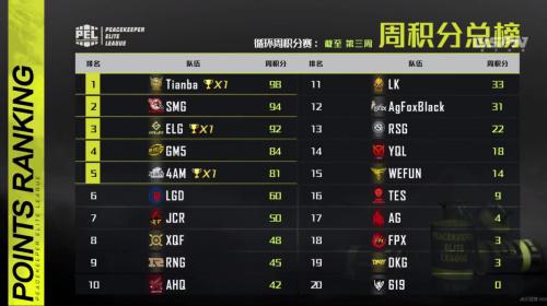 狼之编年史PC新版本上线探索全新游戏体验