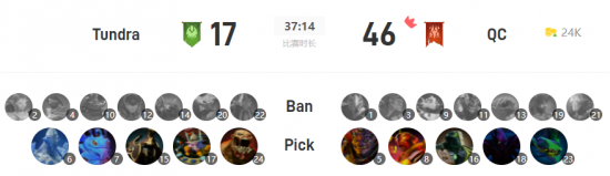 2020年绝地求生冠军联赛赛事规划全面解析