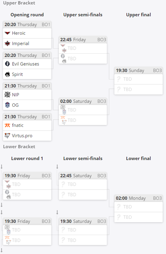 KPL新赞助商小杨生煎带来电竞美食新体验