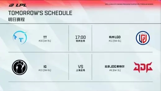 深入解析王者荣耀虞姬铭文与出装策略提升胜率