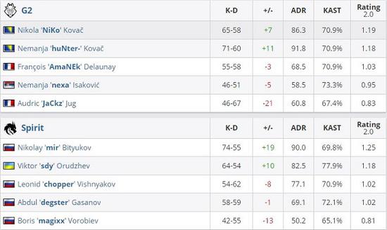 全球首台630摄氏度火电机组创纪录的技术突破