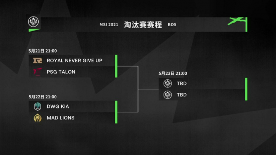 S15淘汰赛抽签结果揭晓 各战队对决备受关注