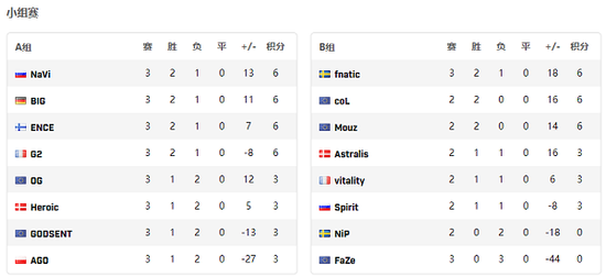 LOL手游马年皮肤抽奖活动全面开启