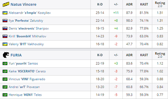全面解析风暴英雄乔汉娜天赋推荐让你轻松取胜