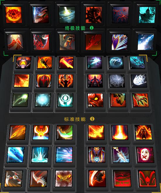 最新Dota2比赛结果分析与精彩瞬间回顾