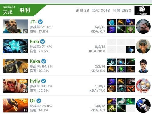 惠普发布首款无畏契约联名游戏本引领游戏潮流